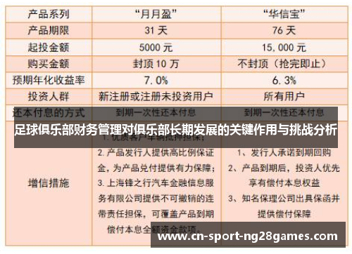 足球俱乐部财务管理对俱乐部长期发展的关键作用与挑战分析