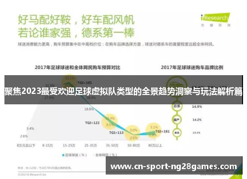 聚焦2023最受欢迎足球虚拟队类型的全景趋势洞察与玩法解析篇