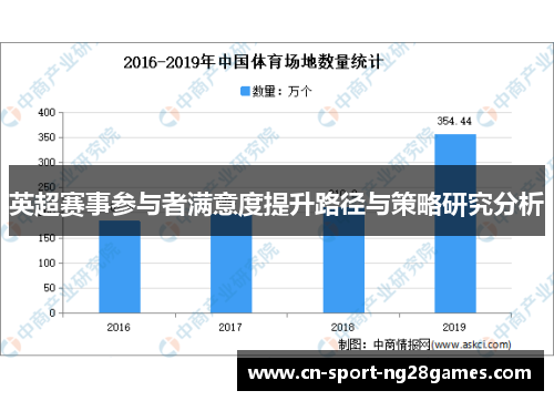 英超赛事参与者满意度提升路径与策略研究分析