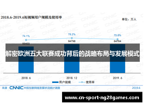 解密欧洲五大联赛成功背后的战略布局与发展模式
