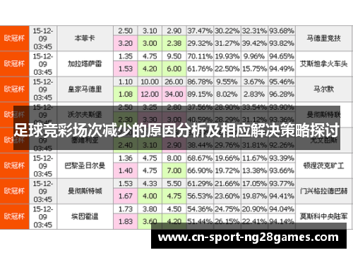足球竞彩场次减少的原因分析及相应解决策略探讨