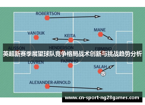 英超新赛季展望球队竞争格局战术创新与挑战趋势分析 英超新赛季展望球队竞争格局战术创新与挑战趋势分析