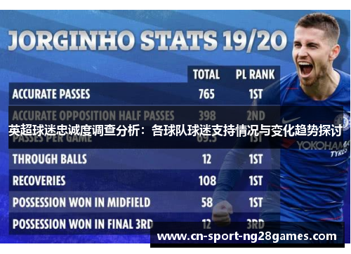 英超球迷忠诚度调查分析：各球队球迷支持情况与变化趋势探讨