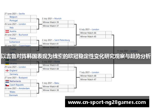 以吉鲁对阵韩国表现为线索的欧冠稳定性变化研究观察与趋势分析