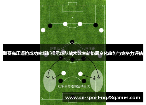 联赛高压逼抢成功率解析揭示球队战术效率新格局变化趋势与竞争力评估 联赛高压逼抢成功率解析揭示球队战术效率新格局变化趋势与竞争力评估