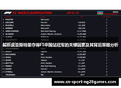 解析皮亚斯特里夺得F1中国站冠军的关键因素及其背后策略分析