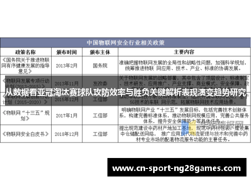 从数据看亚冠淘汰赛球队攻防效率与胜负关键解析表现演变趋势研究